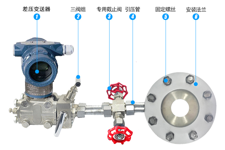 一体化孔板流量计 一体化孔板流量计