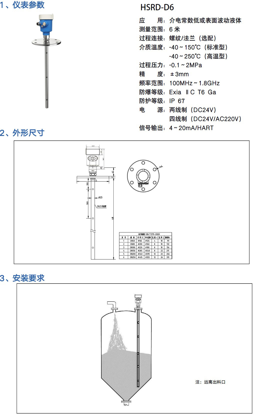 导波雷达液位计 导波雷达液位计